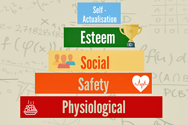 Piracetam, Cogitum, Maslows hierarchy of needs