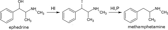 麻黄碱，甲基苯丙胺