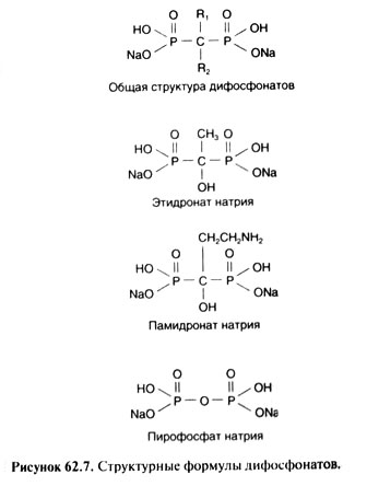 二膦酸盐被称为键中的基团，其中两个膦基团